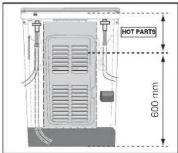 HOT PARTS 600 mm