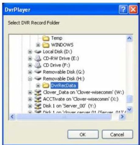 DvrPlayer Select DVR Record Folder Temp WINDOWS Local Disk (D:) CD-RW Drive (E:) CD Drive (F:) Removable Disk (G:) Removable Disk (H:) DvrRecData Clover_Data on 'Clover-wisecomm' (W:) ACCTivate on 'Clover-wisecomm' (X:) Disk 1 on 'Server_00' (Y:) Disk 1 on 'clover-server_01' (Server_01') / OK Cancel