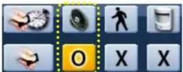 Grid of icons including shopping bag, clock, walking figure, cup, handbag, and letter 'O' with X and X indicators