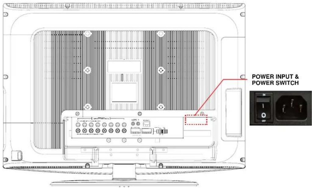 POWER INPUT & POWER SWITCH