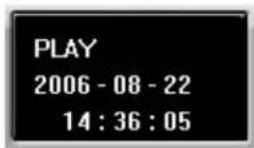 Clover Electronics LCD26164 - Chart. Button of Player Program - 1