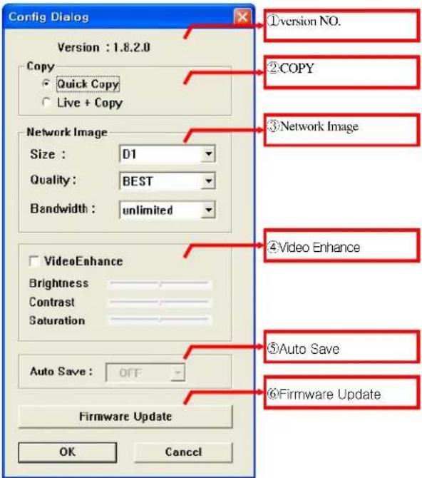 Config Dialog Version : 1.8.2.0 Copy ● Quick Copy ○ Live + Copy Network Image Size : D1 Quality : BEST Bandwidth : unlimited VideoEnhance Brightness Contrast Saturation Auto Save : OFF Firmware Update OK Cancel ①version NO. ②COPY ③Network Image ④Video Enhance ⑤Auto Save ⑥Firmware Update