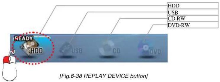 HDD USB CD-RW DVD-RW READY HDD USB CD DVD [Fig.6-38 REPLAY DEVICE button]