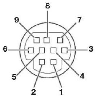 8 7 9 6 3 5 4 2 1
