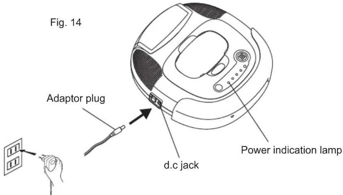 Fig. 14 Adaptor plug d.c jack Power indication lamp