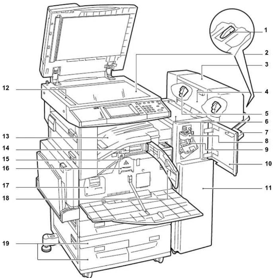XEROX WorkCentre 5225A - Componentes de la máquina - 2
