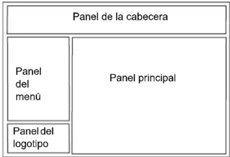 XEROX WorkCentre 5225A - Panel de la cabecera - 1