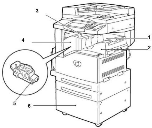 XEROX WorkCentre 5225A - Componentes de la máquina - 3