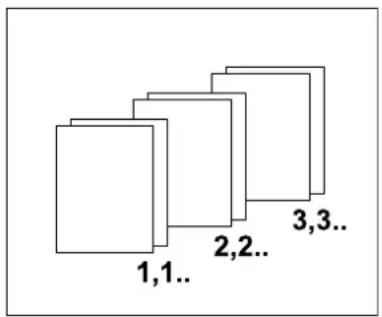 XEROX WorkCentre 5225A - Clasificación - 2