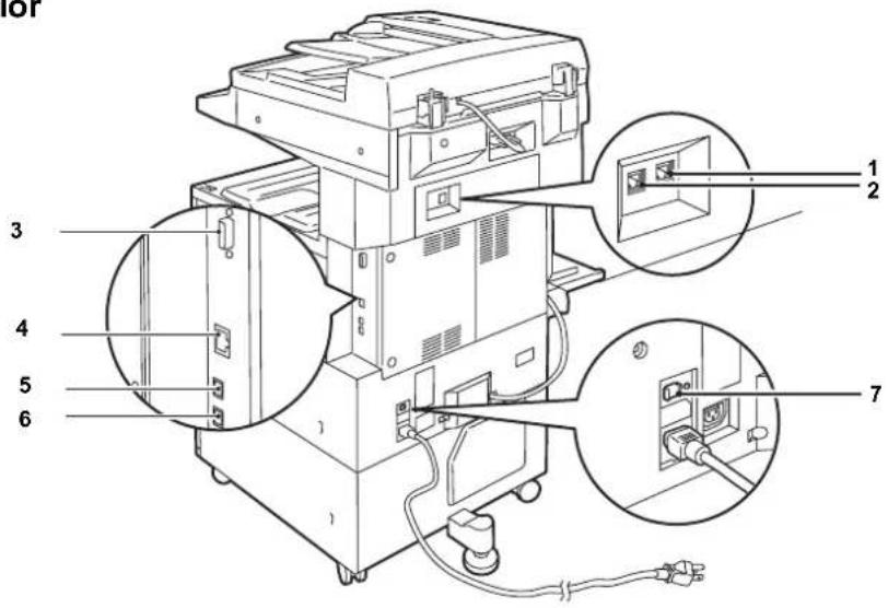 XEROX WorkCentre 5225A - Componentes de la máquina - 4