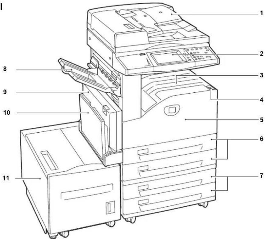 XEROX WorkCentre 5225A - Componentes de la máquina - 1
