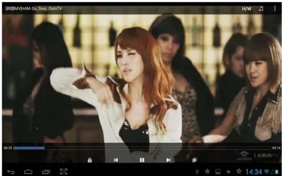 [韩国MV]HAM-So_Sexy_GamTV H/W 00:23 03:14 I e r y e o n 14:34