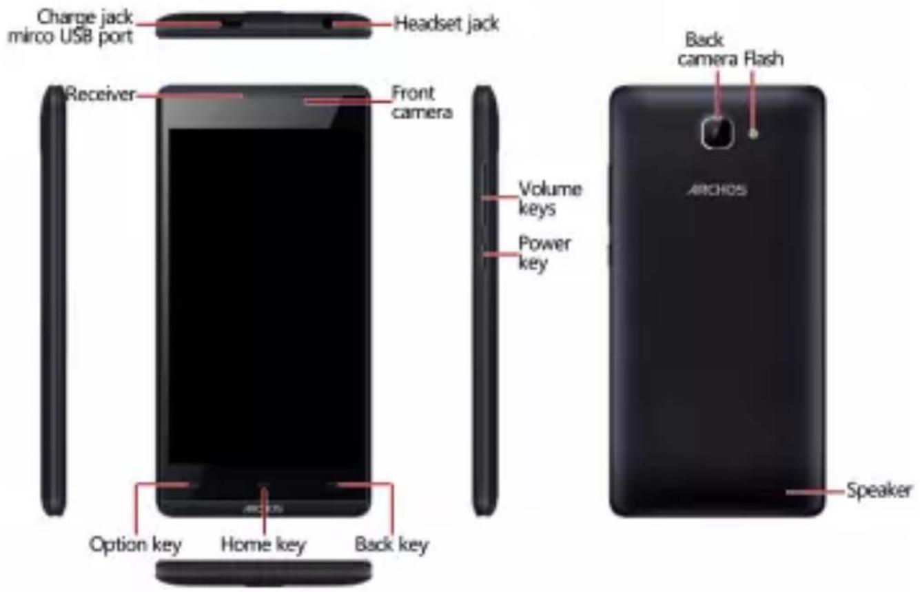 WOXTER Zielo Z-400 - Su smartphone - 1