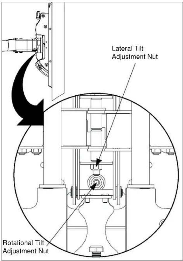 Lateral Tilt Adjustment Nut Rotational Tilt Adjustment Nut