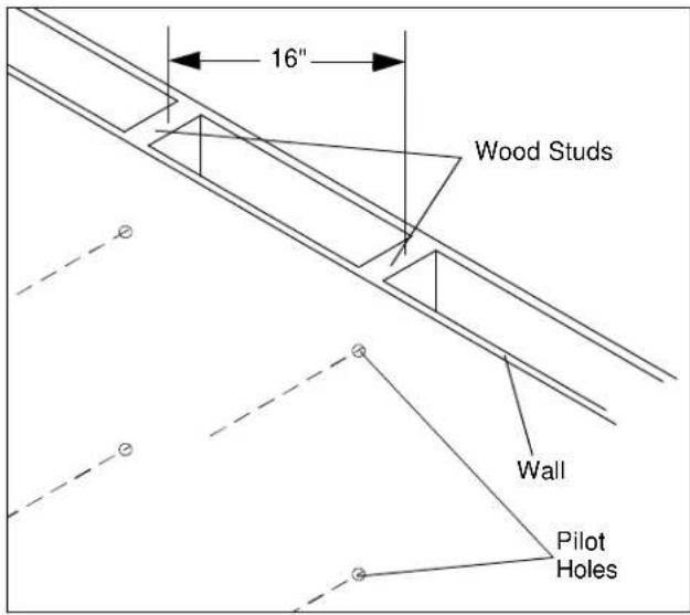16" Wood Studs Wall Pilot Holes