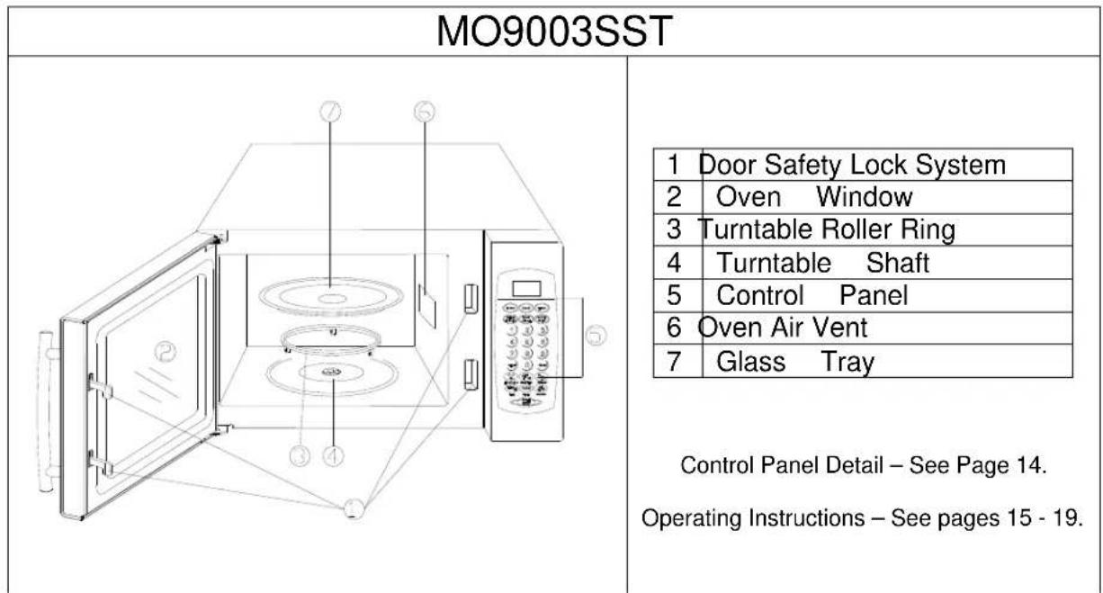 MO9003SST 1 Door Safety Lock System 2 Oven Window 3 Turntable Roller Ring 4 Turntable Shaft 5 Control Panel 6 Oven Air Vent 7 Glass Tray Control Panel Detail – See Page 14. Operating Instructions – See pages 15 - 19.