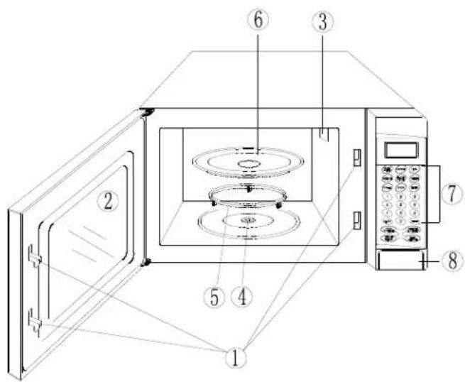 Avanti MO7003SST - Parts and Features - 2