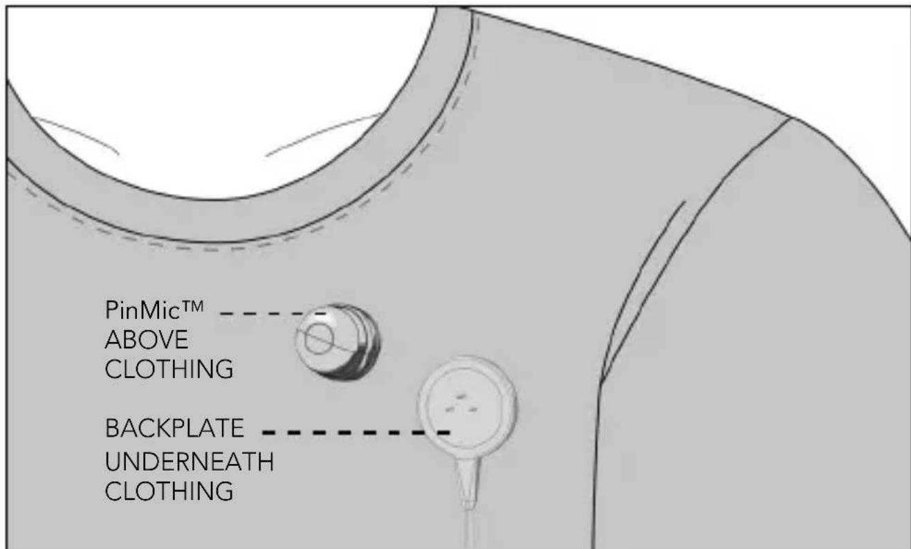 PinMic™ ABOVE CLOTHING BACKPLATE UNDERNEATH CLOTHING