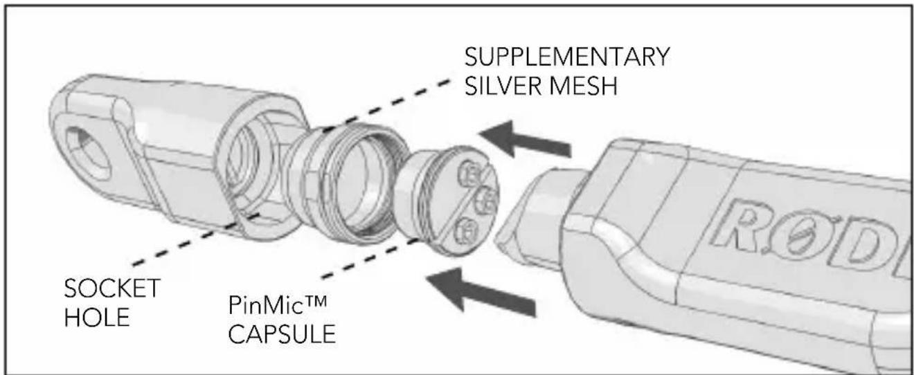 SUPPLEMENTARY SILVER MESH SOCKET HOLE PinMic™ CAPSULE R.ODI