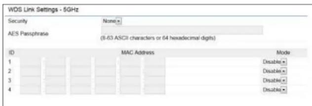 WDS Link Settings - 5GHz Security None> AES Passphrase (8-63 ASCII characters or 64 hexadecimal digits) ID MAC Address Mode 1 Disable 2 Disable 3 Disable 4 Disable