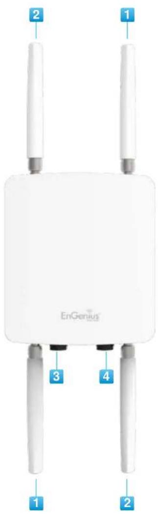 EnGenius 1 2 3 4 2