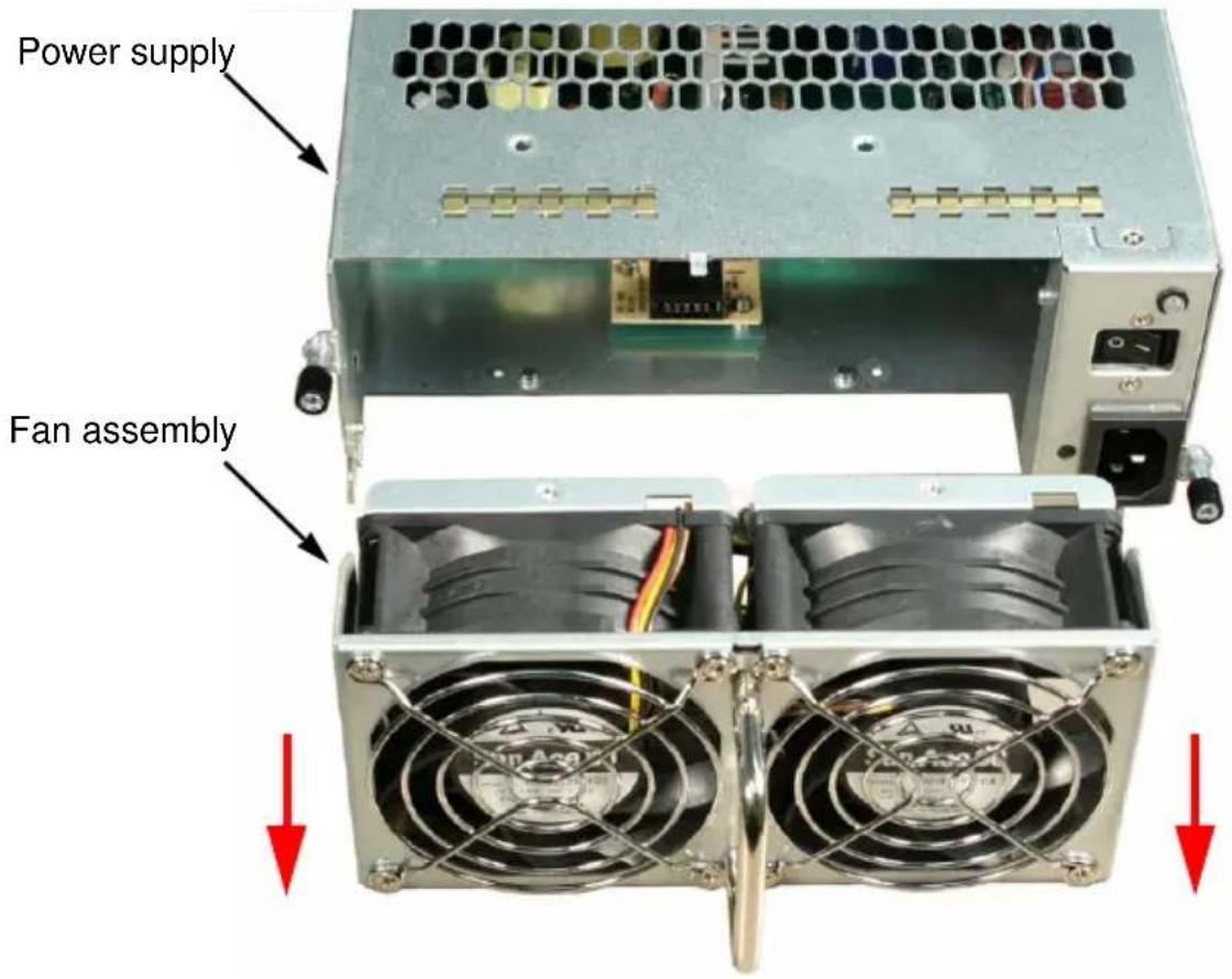 Power supply Fan assembly