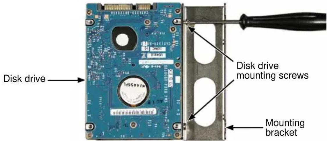 Disk drive Disk drive mounting screws Mounting bracket