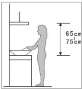 65cm 75cm