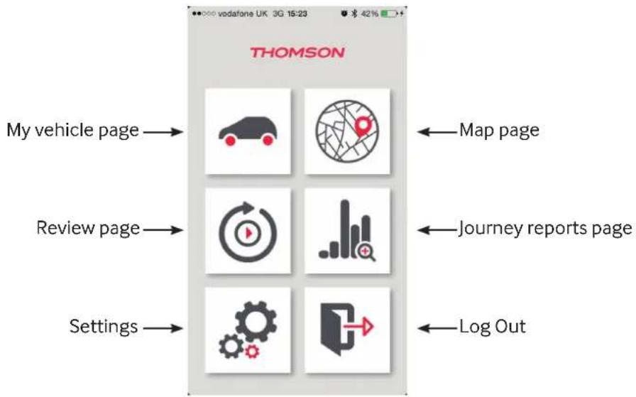 THOMSON My vehicle page → Review page → Settings → ← Map page ← Journey reports page ← Log Out