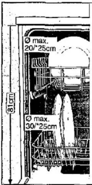 Ø max. 20/°25cm Ø max. 30/°25cm