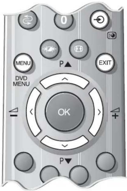 0 MENU P▲ EXIT DVD MENU OK P▼