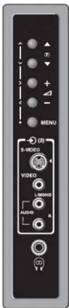 MENU (S) S-VIDEO VIDEO L-MOND AUSO R