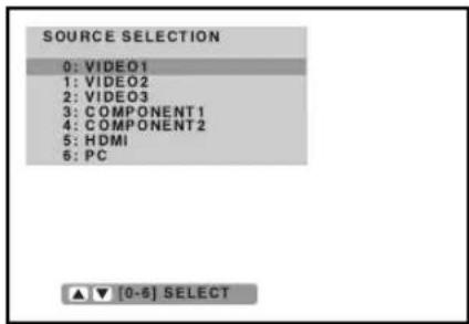 SOURCE SELECTION 0: VIDEO1 1: VIDEO2 2: VIDEO3 3: COMPONENT1 4: COMPONENT2 5: HDMI 6: PC ▲ ▼ [0-6] SELECT