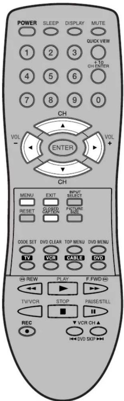 POWER SLEEP DISPLAY MUTE QUICK VIEW 1 2 3 +10 CH ENTER 4 5 6 7 8 9 0 CH VOL - ENTER VOL + MENU EXIT INPUT SELECT RESET CLOSED CAPTION PICTURE SIZE CODE SET DVD CLEAR TOP MENU DVD MENU TV VCR CABLE DVD REW PLAY F.FWD TV/VCR STOP PAUSE/STILL REC VCR CH▲ ← DVD SKIP →