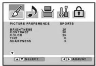 PICTURE PREFERENCE SPORTS BRIGHTNESS 25 CONTRAST 50 COLOR 25 TINT 0 SHARPNESS 3 SELECT ADJUST