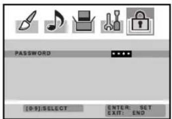 PASSWORD [0-9]:SELECT ENTER: SET EXIT: END