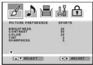 PICTURE PREFERENCE SPORTS BRIGHTNESS 25 CONTRAST 50 COLOR 25 TINT 0 SHARPNESS 3 SELECT ADJUST