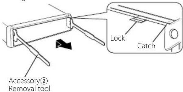 Accessory② Removal tool Lock Catch