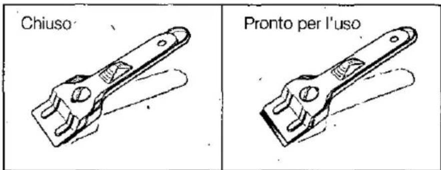 Chiuso Pronto per l'uso