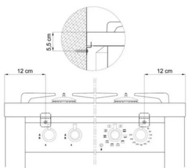 5.5 cm 12 cm 12 cm