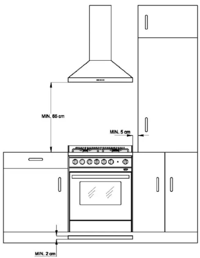 LOFRA RBPD126MFT+E/2AEO - POSIZIONAMENTO DELLA CUCINA - 1