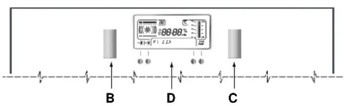 Ariston Thermo FQ88 - Visto de cerca - 2