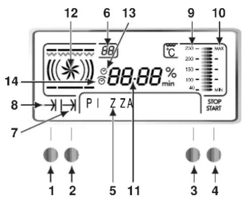 Ariston Thermo FQ88 - Visto de cerca - 3