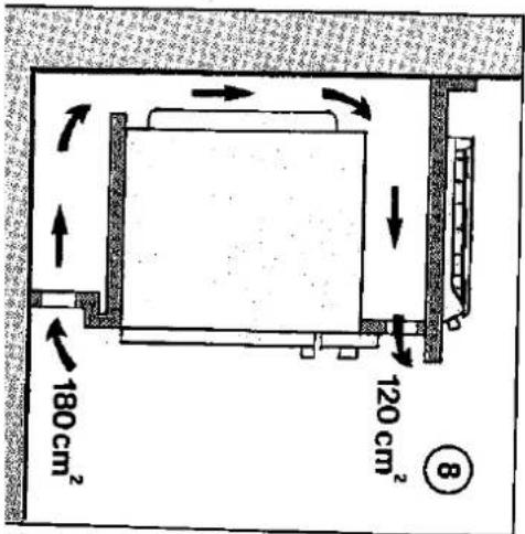 180 cm² 120 cm² 8