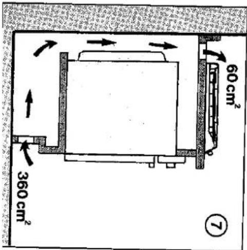360 cm² 60 cm² ⑦