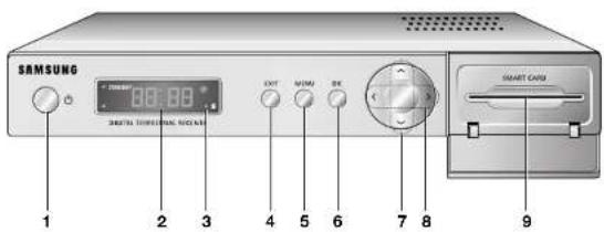SAMSUNG 00:00' 3627A, TIMONIAL SICUAR 1 2 3 4 5 6 7 8 9 EXIT MIND SET SMART CARD