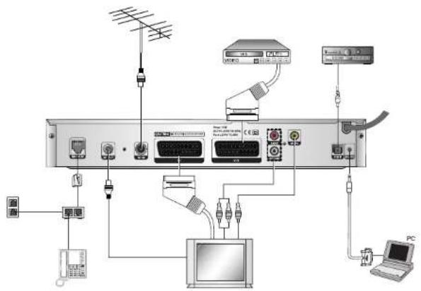 SAMSUNG DTB-S500F - COLLEGAMENTO DI UN SISTEMA AUDIO DIGITALE - 1