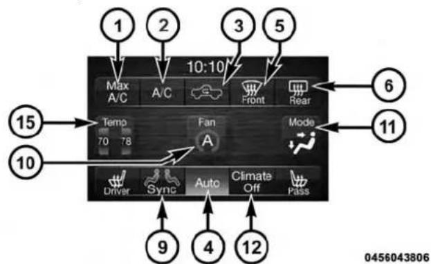 1 2 3 5 Max A/C A/C Front Rear 10:10 Temp 70 78 Fan A Mode Driver Sync Auto Climate Off Pass 9 4 12 0456043806