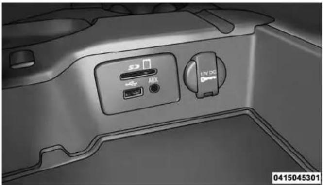 RAM 3500 Chassis Cab (2015) - iPod®/USB/MP3 CONTROL — IF EQUIPPED - 1