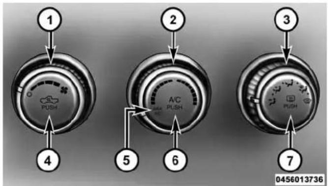 1 PUSH 2 A/C PUSH 3 PUSH 4 5 6 7 0456013736